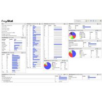 CrazyStat Screenshot - Auswertung der Statistik